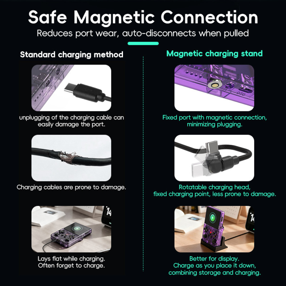 Basis Pengisian Daya Magnetik  - Gaming Console R36S ulasan dan harga