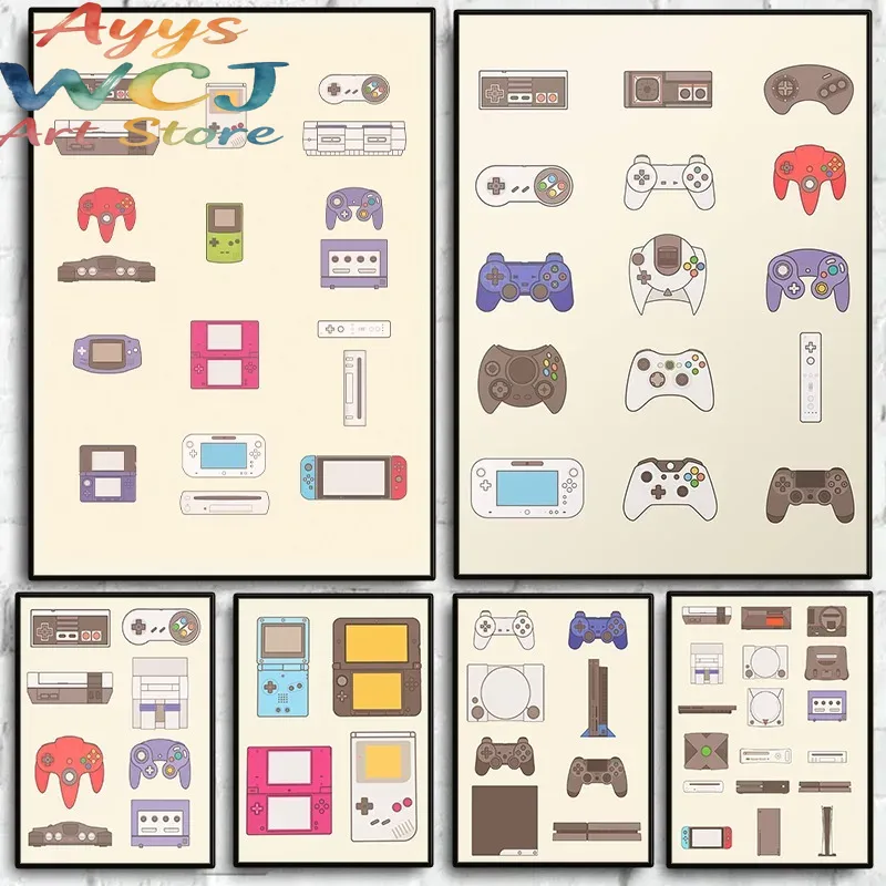 Poster Evolusi Perangkat Gengg - Evolution Gaming Console ulasan dan harga