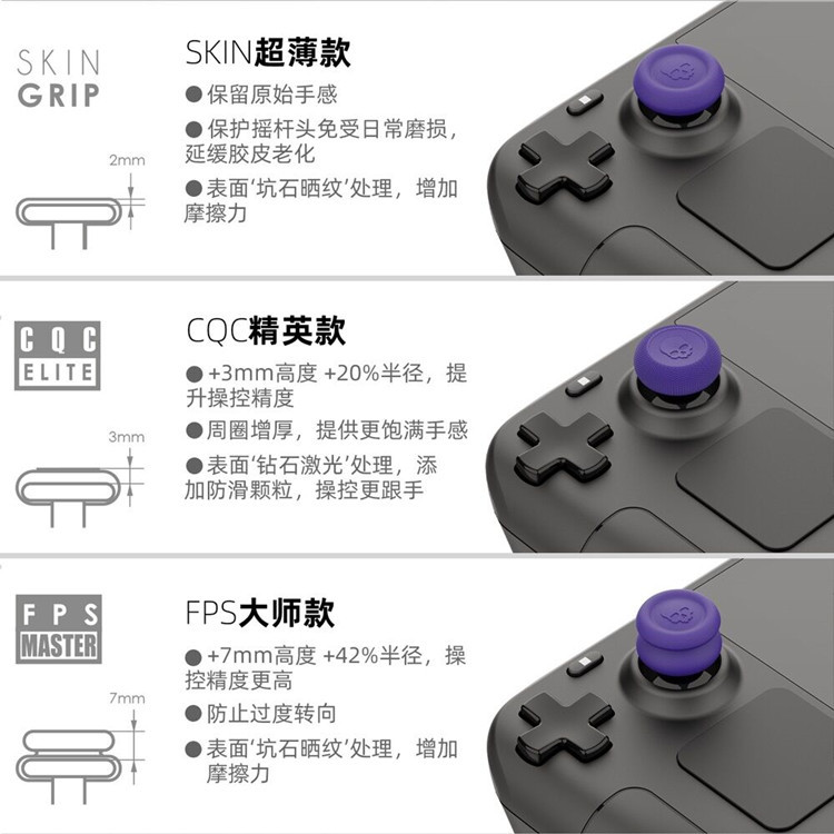 Tengkorak&Co. Set Tutup Pegang - Console Gaming Steam ulasan dan harga