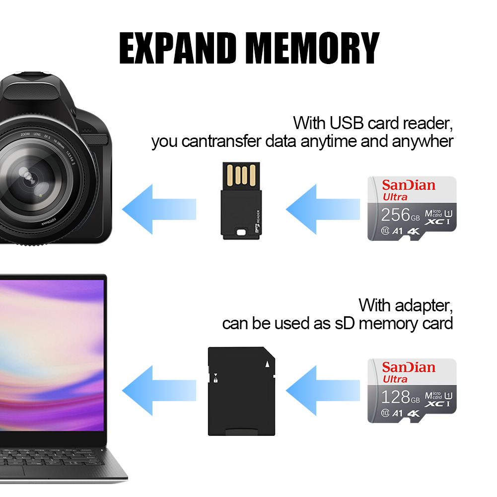 Kartu Memori 128GB 64GB 256GB  - Console Gaming Steam ulasan dan harga